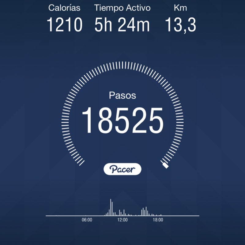 Jorge Humberto post 1