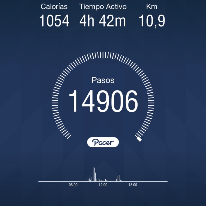 Jorge Humberto post 1