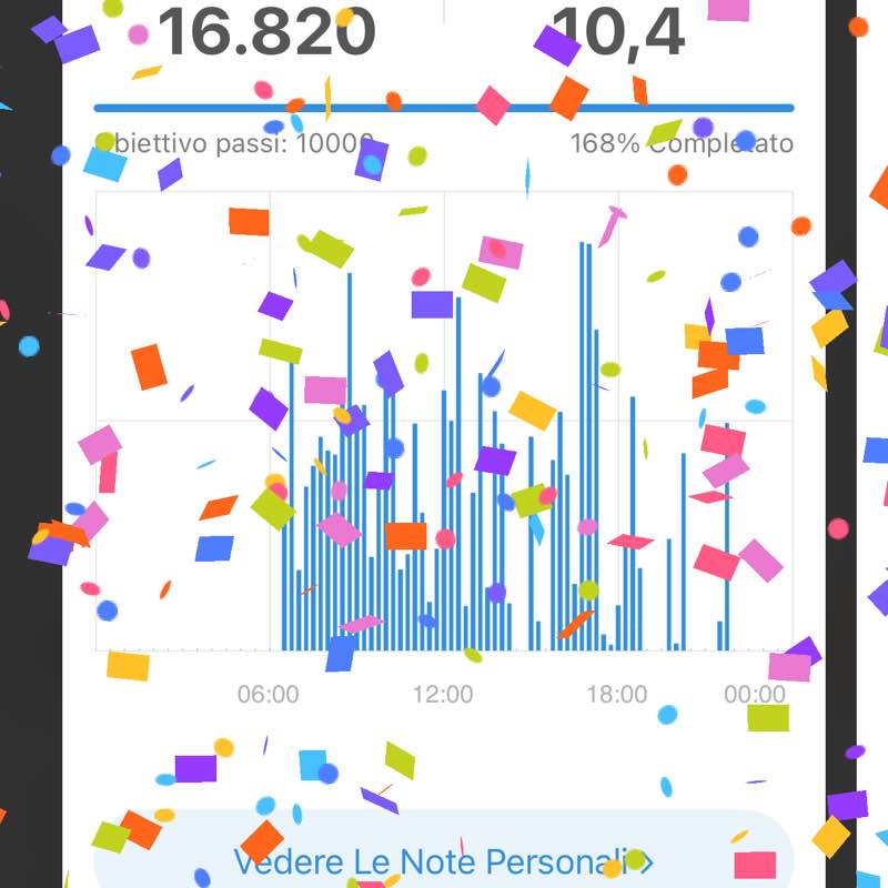 ComeTogether with Gianni. 👉👌 Giovanni post image