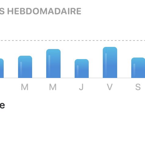 Mathilde post 3
