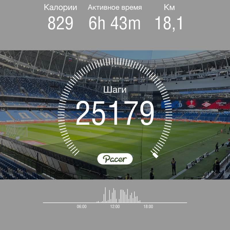 PacerТоварищ post 1