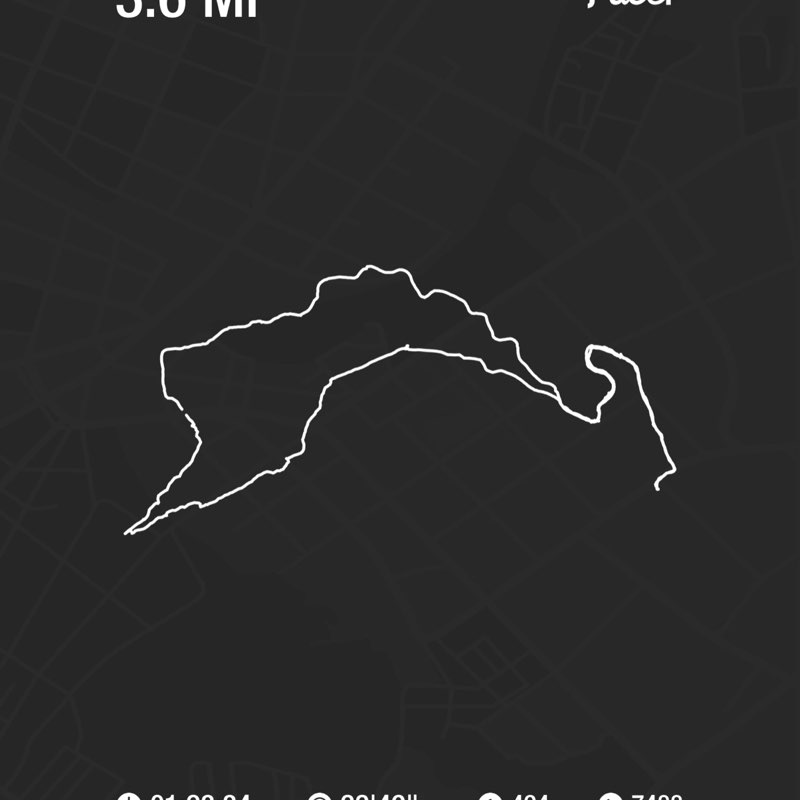 besttiger2220011 post 1