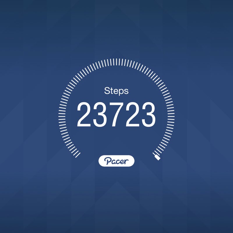 besttiger2220011 post 1