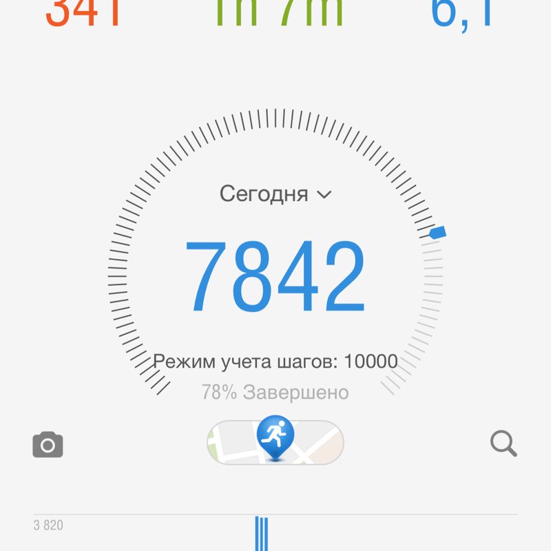 Екатерина post 2