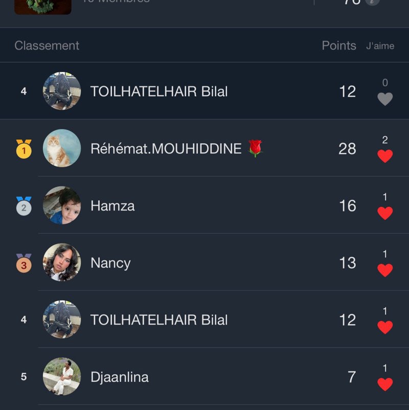 Team TB Diamant TOILHATELHAIR Bilal post image