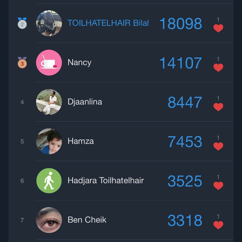 Team TB Diamant TOILHATELHAIR Bilal post image