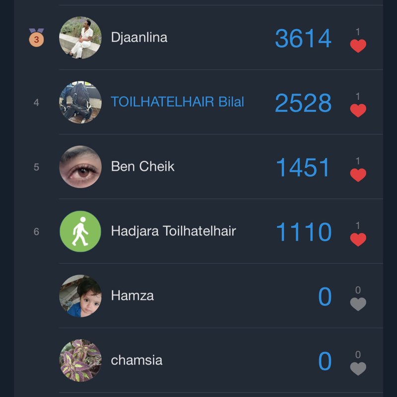 Team TB Diamant TOILHATELHAIR Bilal post image