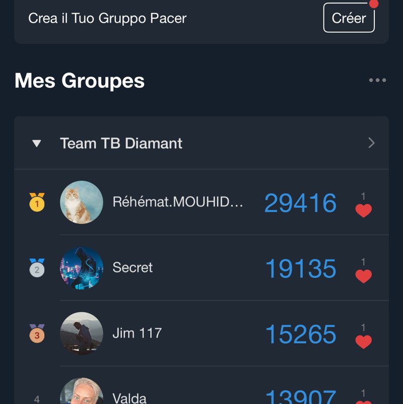 Team TB Diamant Team TB Diamant post image