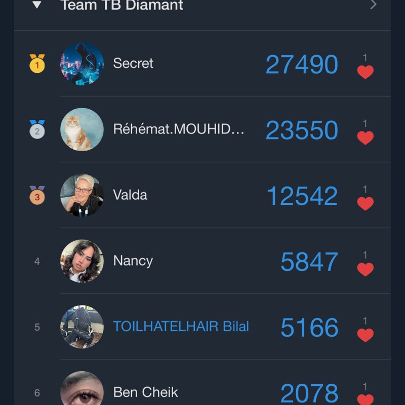 Team TB Diamant Team TB Diamant post image