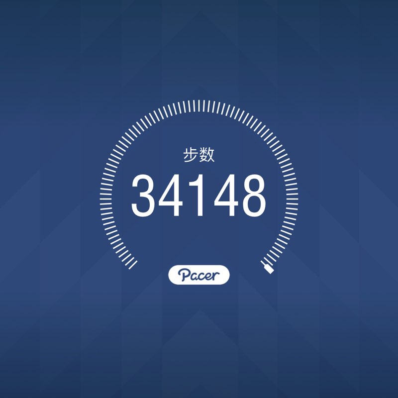 飞翔的企鹅 post 1