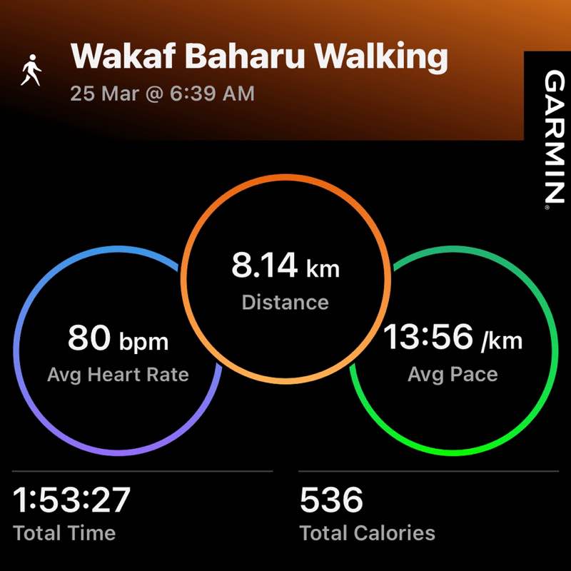 Kan 🇲🇾 🌏 post 3