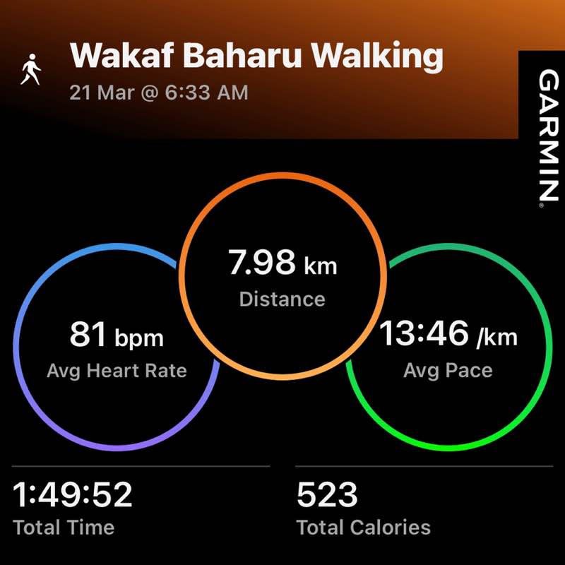 Kan 🇲🇾 🌏 post 3