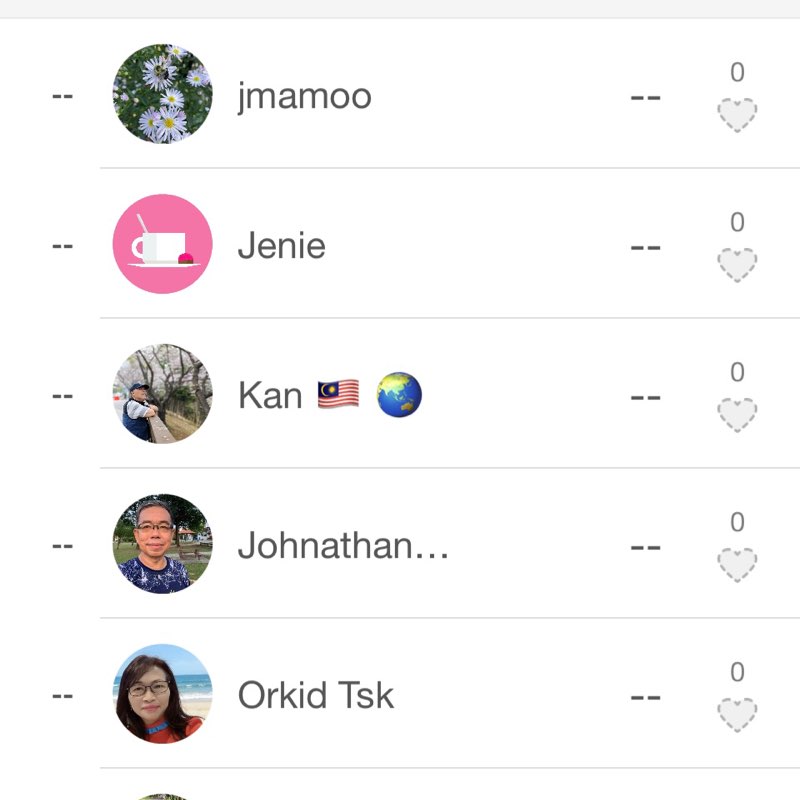 Kan 🇲🇾 🌏 post 2