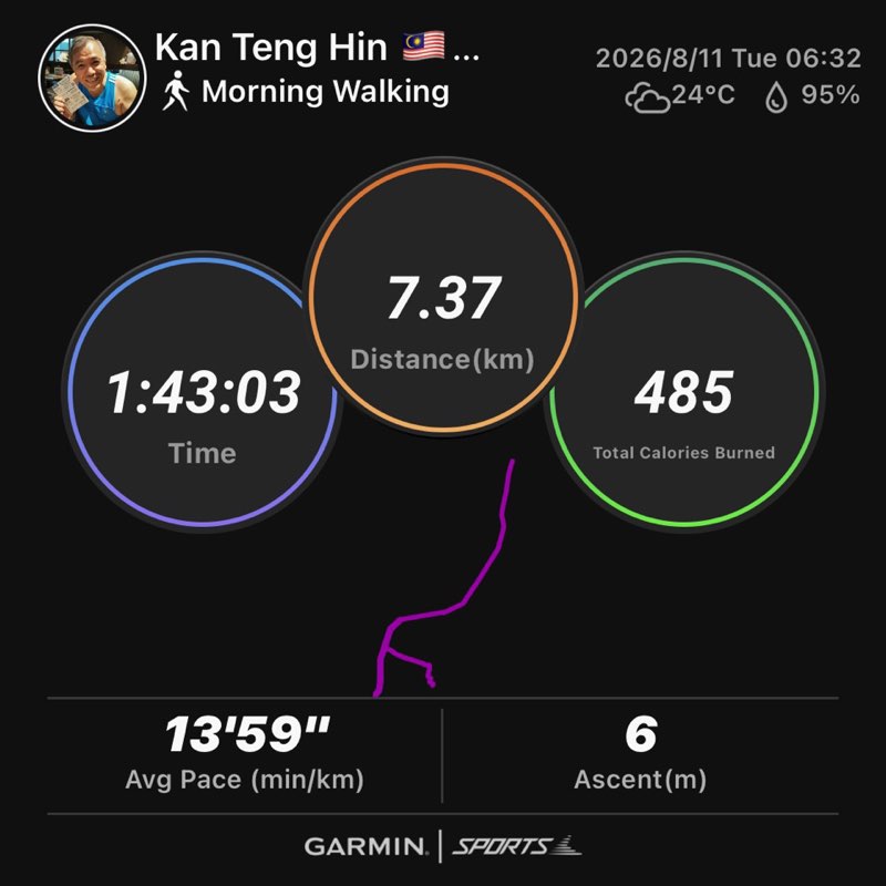 Kan 🇲🇾 🌏 post 3