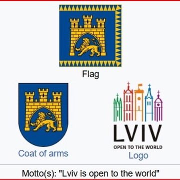 Hiking Thru Cities In History J@mes 🇺🇸🇩🇪🇧🇦 post image