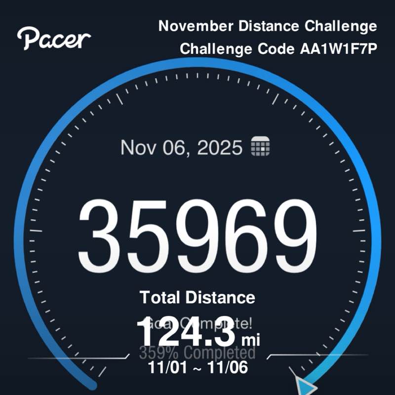 December Distance Challenge Victor post image