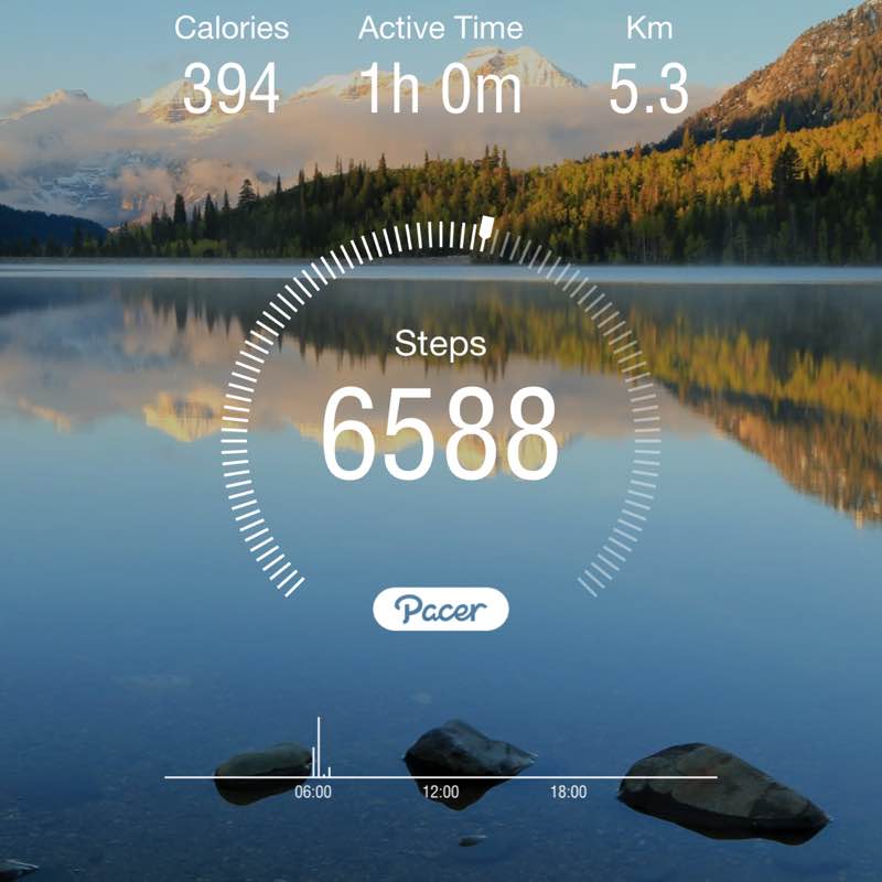 Nalinda🚵🏻‍♂️🏋️‍♀️🏃🏾‍♂️🏃🏾‍♂️🏃🏾‍♂️🏃🏾‍♂️🏃🏾‍♂️🏃🏾‍♂️🏃🏾‍♂️ post 1