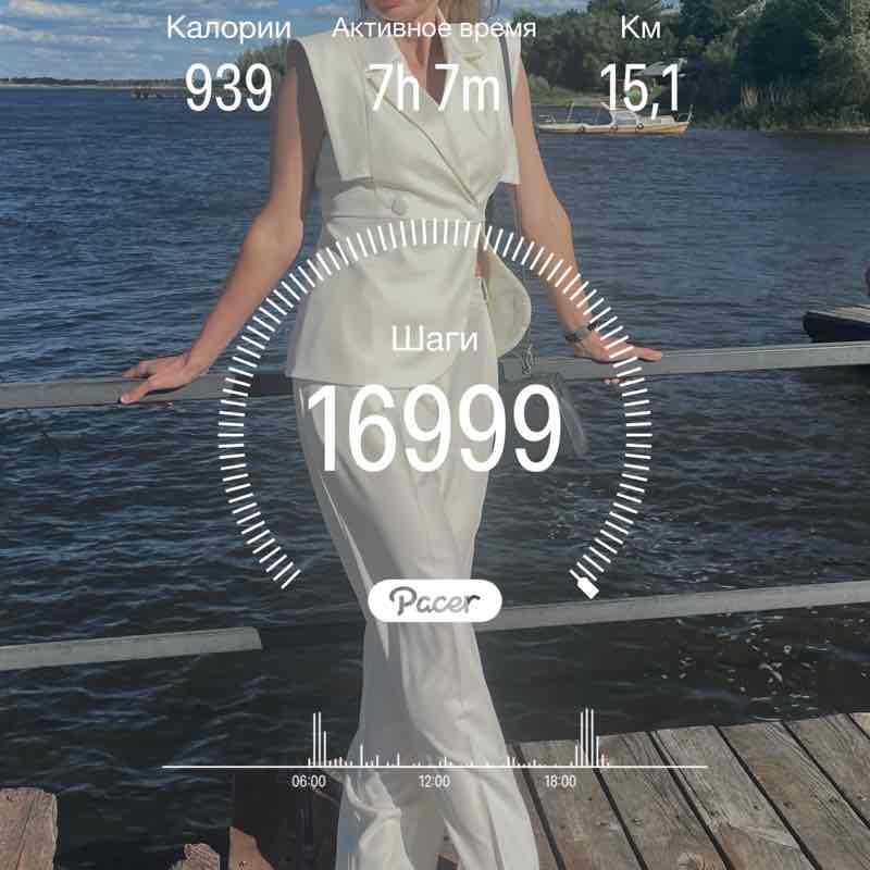 Елена post 1