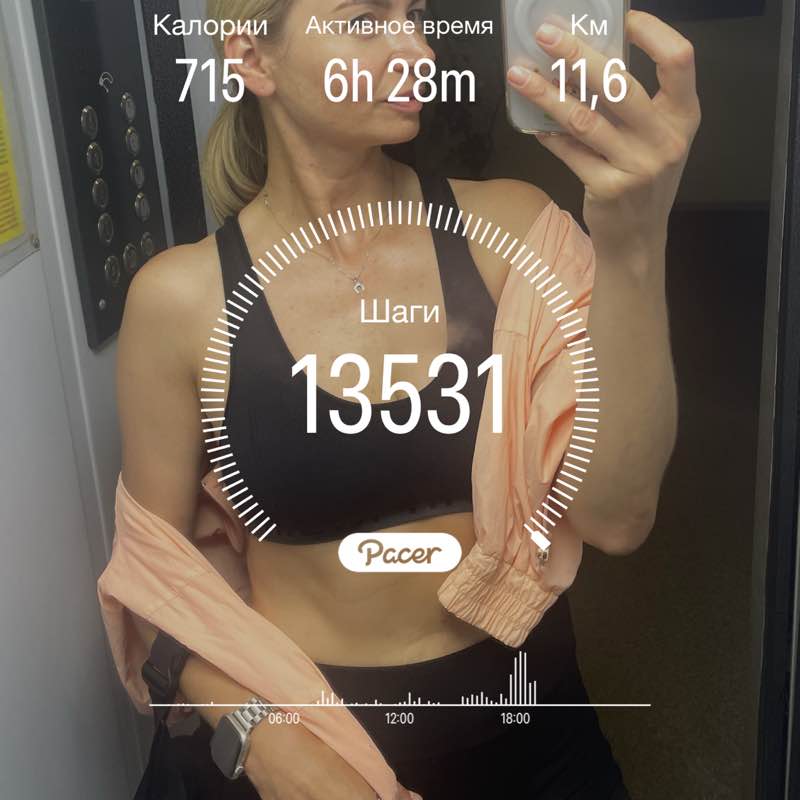 Елена post 1