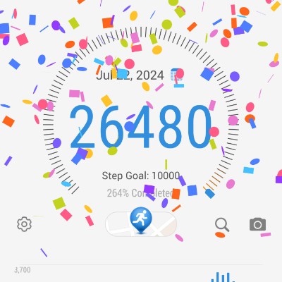 Latvia Davis post image