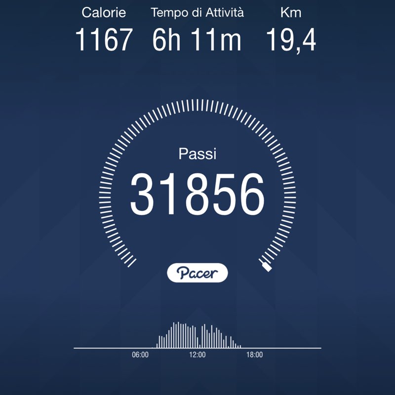 sebastiano19786 post 1