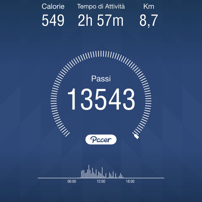 sebastiano19786 post 1