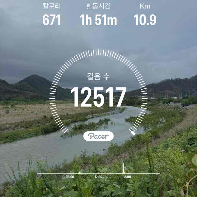 nature post 1