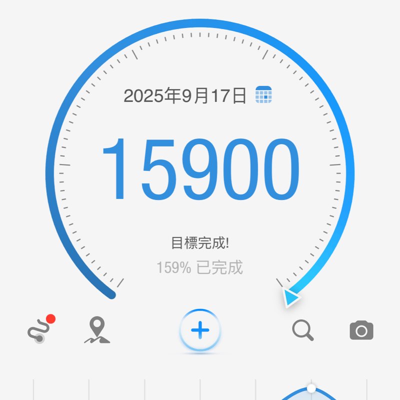 旭漢（漢哥) post 2