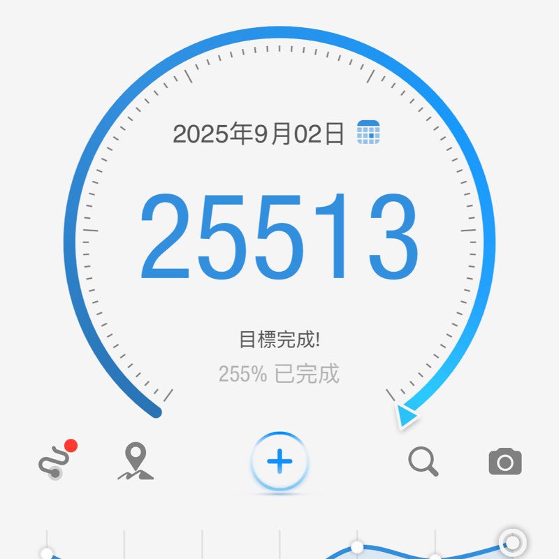 旭漢（漢哥) post 1