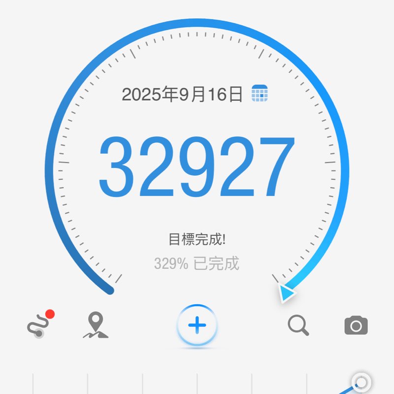 旭漢（漢哥) post 1