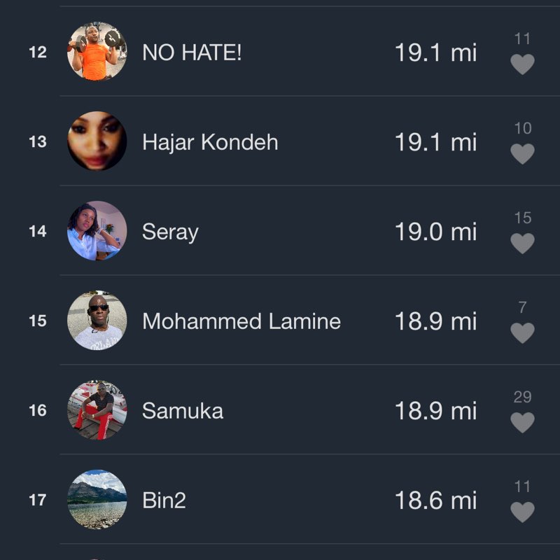 Famod 🙏👉 post 2