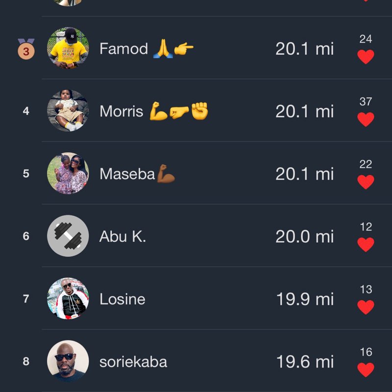 Famod 🙏👉 post 1