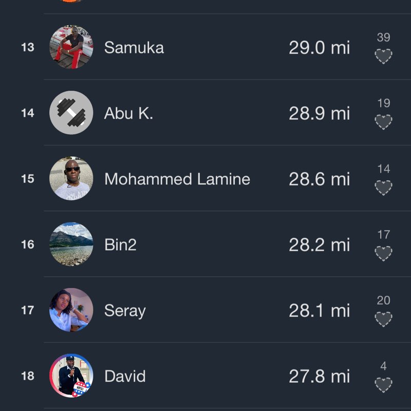 Famod 🙏👉 post 2