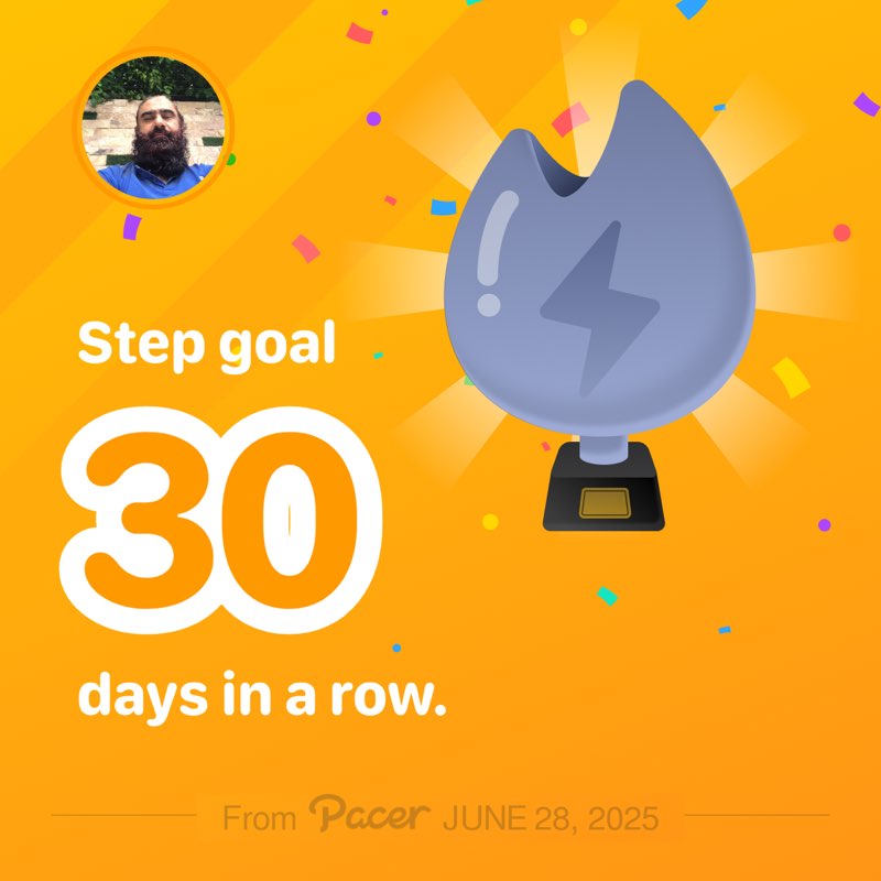 Rana Muhammad Afzal post 1