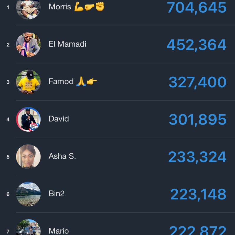 RAMATHON Morris 💪🤛✊ post image