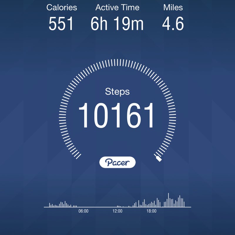 💎Sharon💎 post 1