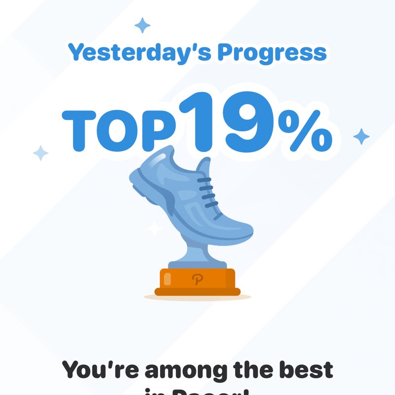 An 🚶‍♂️😎☀️😊🐶🥋🏂 post 1