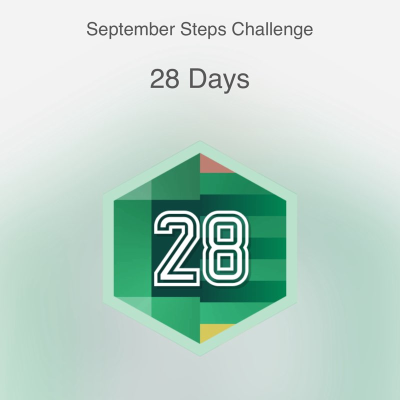 An 🚶‍♂️😎☀️😊🐶🥋🏂 post 1