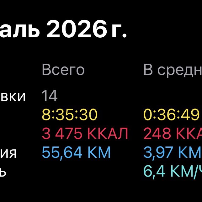 Наталья post 2