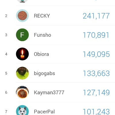 Guyz Omanchi post image