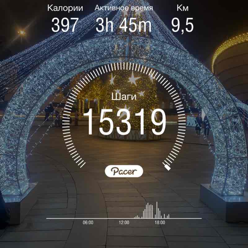 Наталья post 1