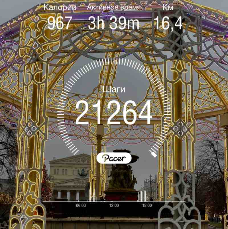 Андрей ( pengguling ) post 1