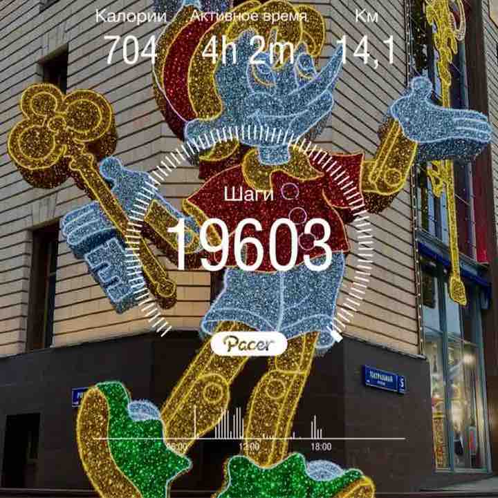 Андрей ( pengguling ) post 1