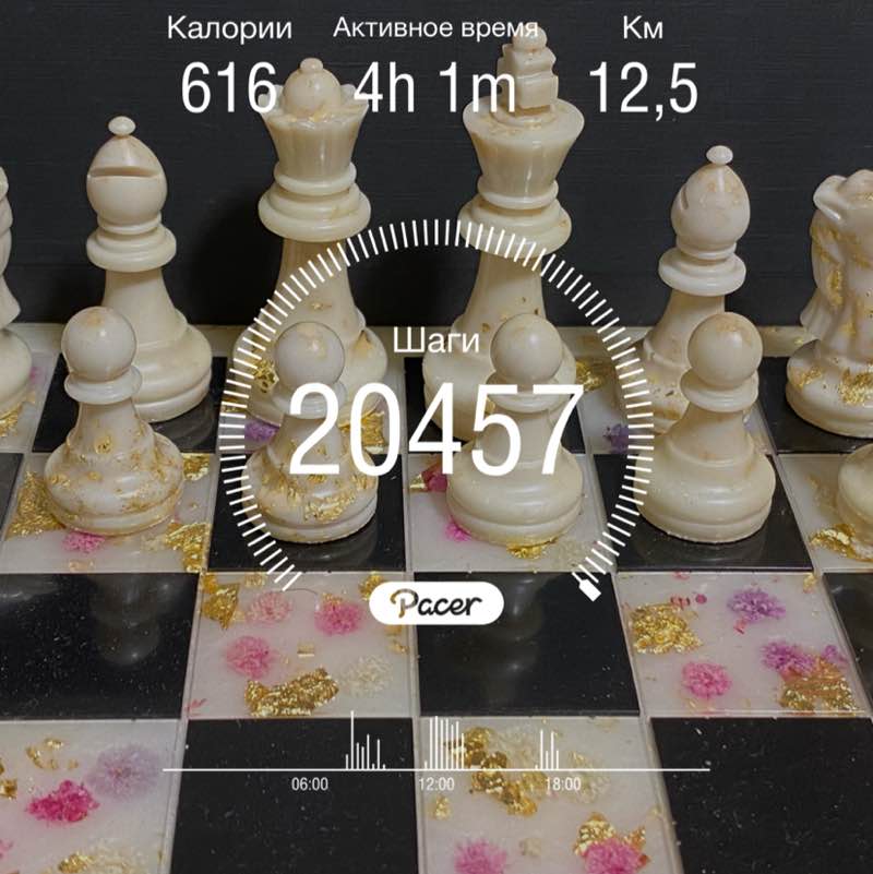 Андрей ( pengguling ) post 1