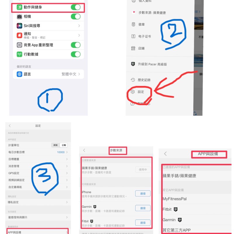 澄清綜合醫院中港分院—員工健康萬步走 @職安室-劉芝吟（10215） post image
