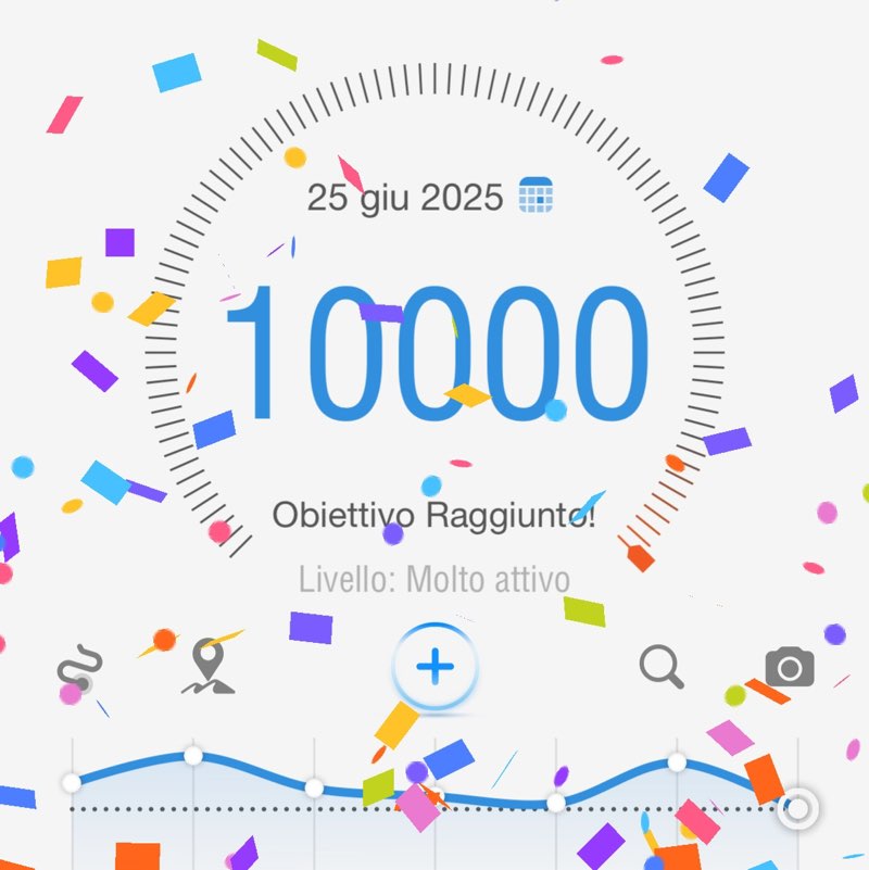 🐬🐬🐬🌊🌊🌊 il problemma delle persone con la mente chiusa e che tengono la bocca aperta