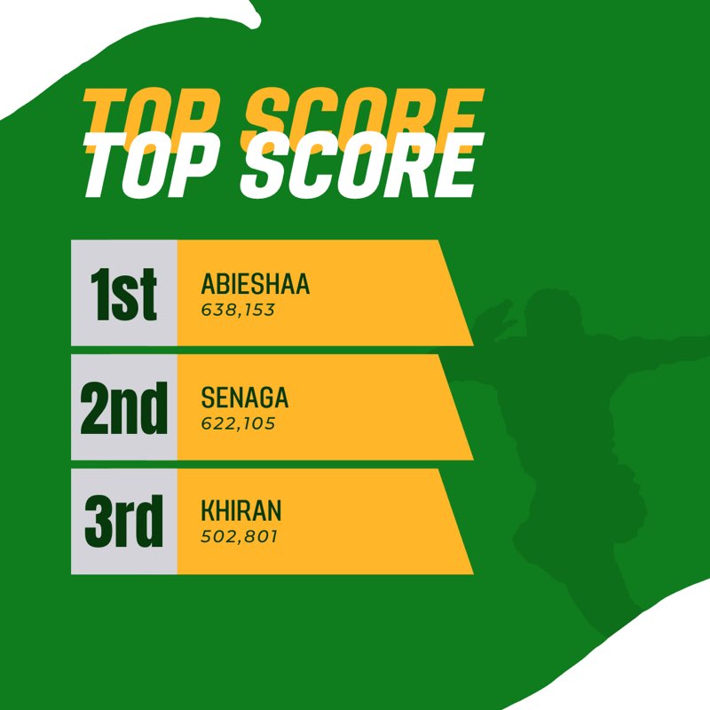 Walkaholics Rajee post image