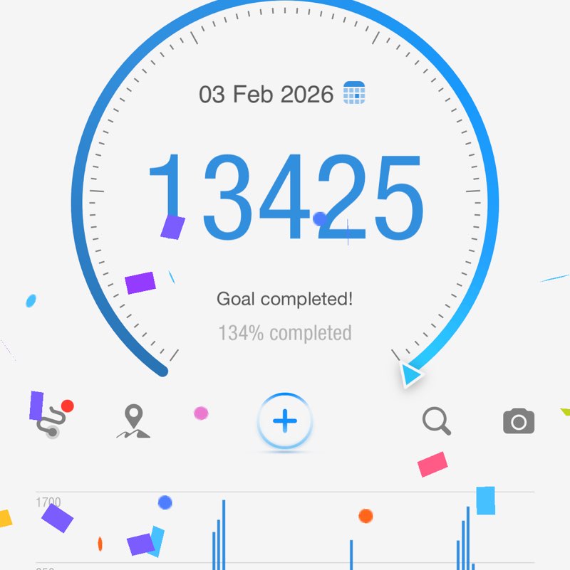 تحدي أبطال السلطنة (نساء) أمل post image