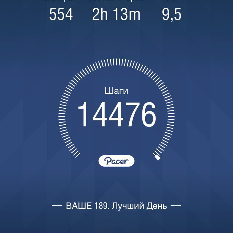 Муртазали post 1