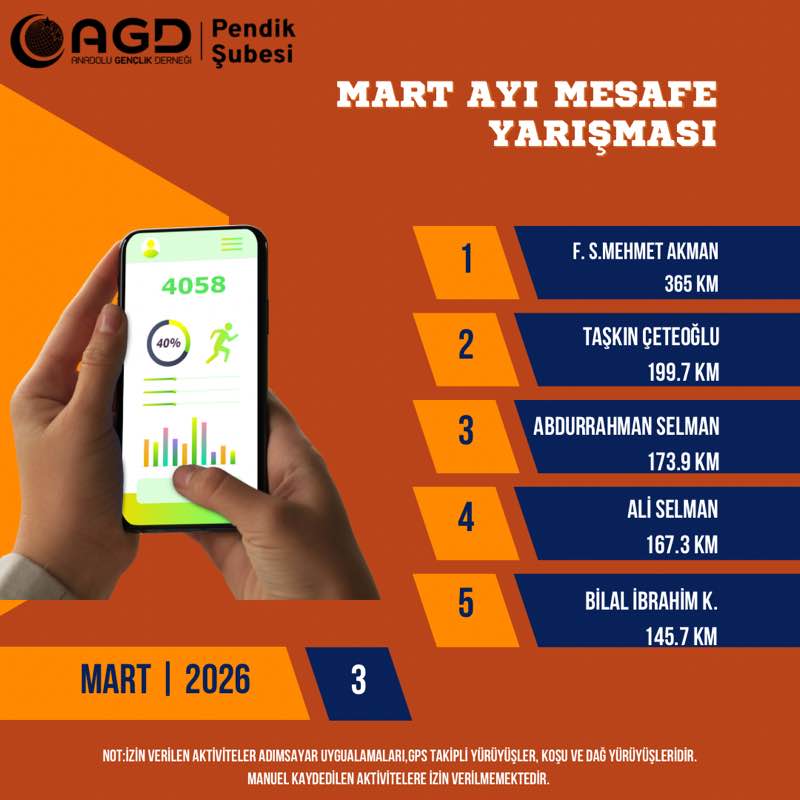 mücahit post 1